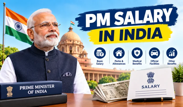 PM Salary in India