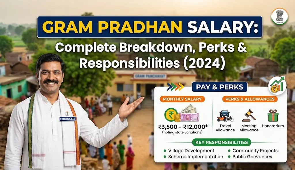 gram pradhan salary