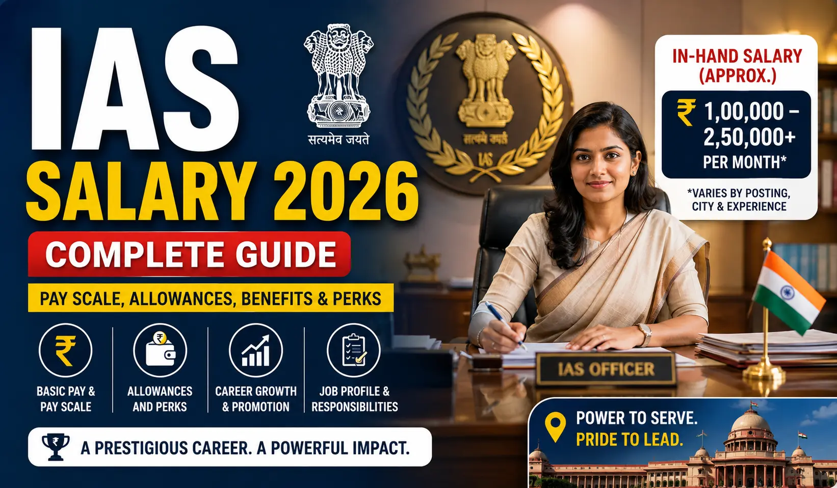 ias salary